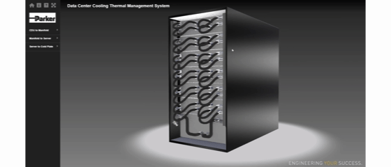 Data Center Liquid Cooling