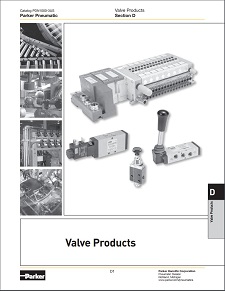 Parker Inline Valves