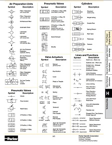 Technical Data