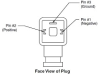 D1V Series - Accessories