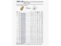 Brass Compression Fittings