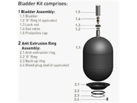 Spare Parts - Bladder Kits - (Europe)