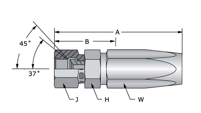 BU Series 206BU