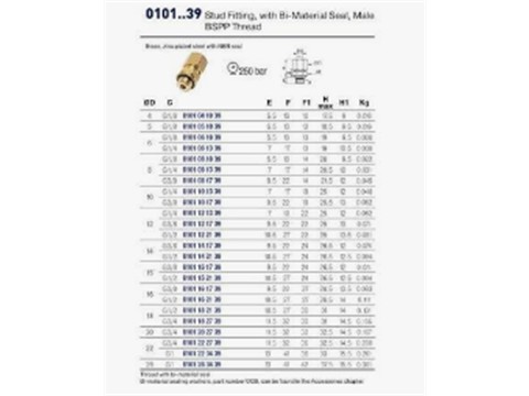 Parker Brass Compression Fittings for secure, serviceable tube and hose connections. Brass Compression Fittings