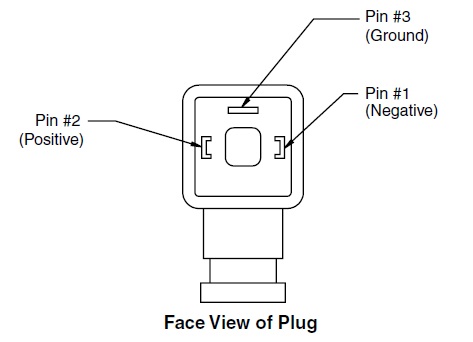 D1V Series - Accessories